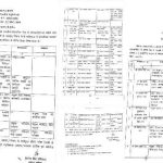 उत्तराखंड में बड़ा फेरबदल – 6 IAS -26 PCS अधिकारियों के हुए तबादले..।