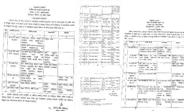उत्तराखंड में बड़ा फेरबदल – 6 IAS -26 PCS अधिकारियों के हुए तबादले..।