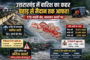उत्तराखंड : पहाड़ से मैदान तक आफत की बारिश ,,, 179 सड़कें बंद,,, नैनीताल में असर,,,गौला- -कोसी- नंधौर पर नजर।